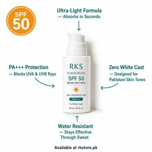 Best Sunscreen in Pakistan: SPF 50 for All Skin Types